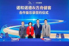 保守健康办理模式中的痛点