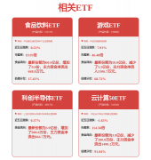 河南省人平易近日前印发《河南省支撑人工智能